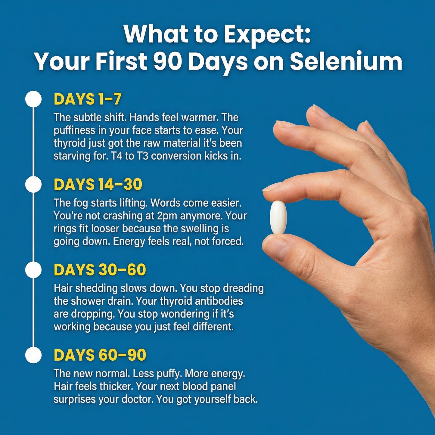 Selenium 200mcg Daily Complex