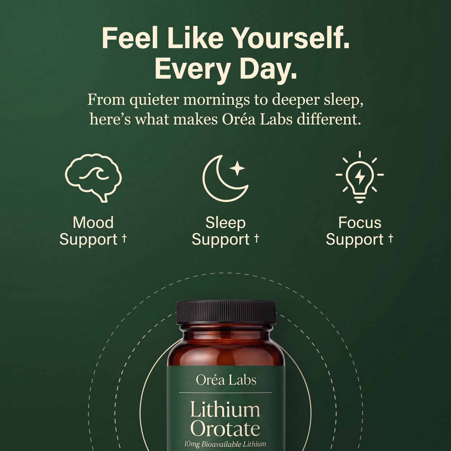 Lithium Orotate Daily Complex